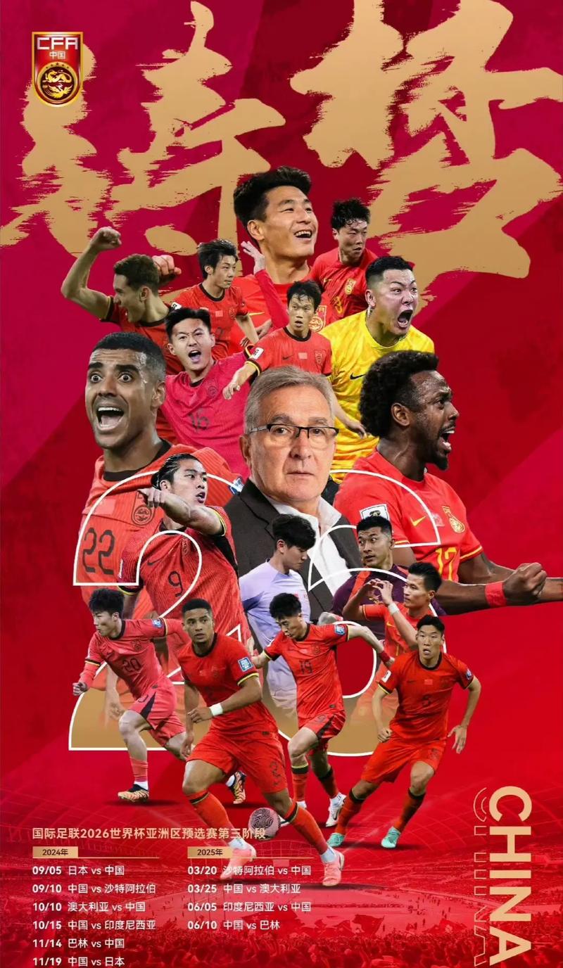 球数处于低