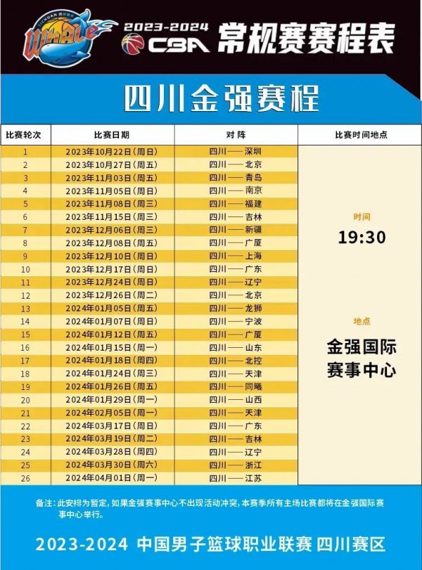 和仅有
