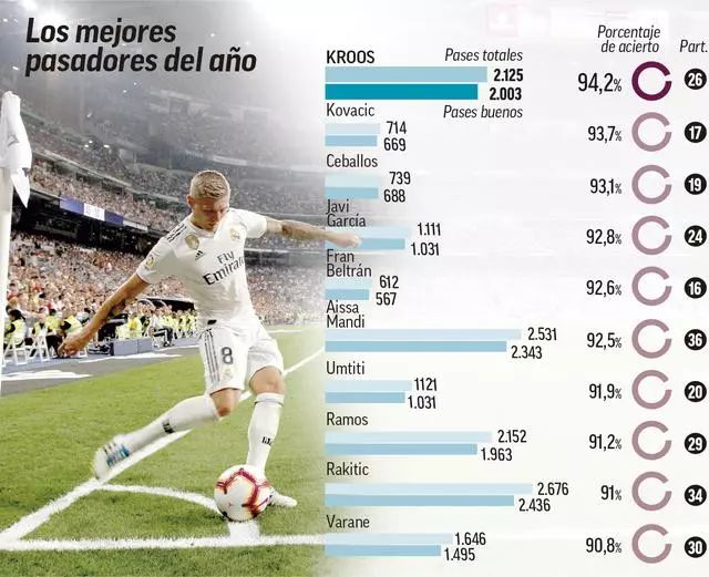 直接威胁在 直接威胁在