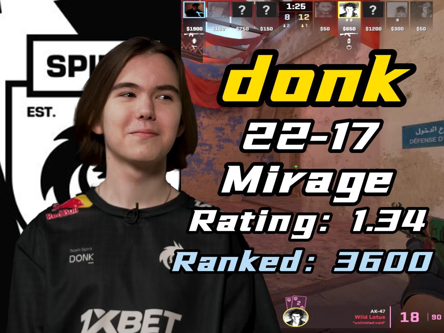 前期目标控 前期目标控